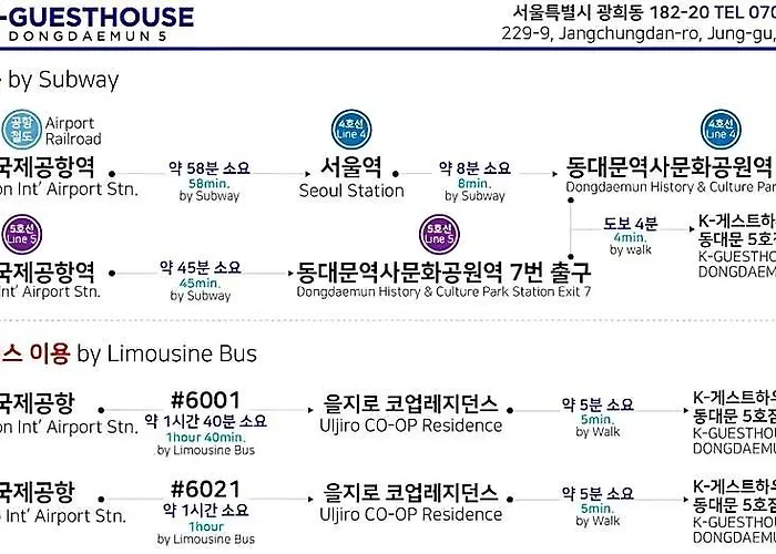 K-guesthouse Dongdaemun 5 2* Seoel